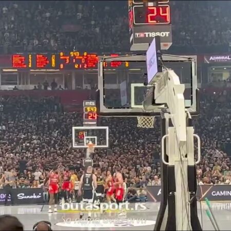 Upoznavanje igrača Partizana i Crvene zvezde: Saznajte sve o najnovijim članovima timova!